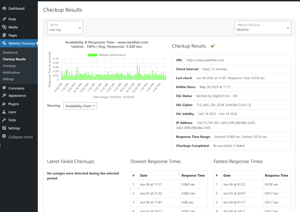Checkup Results Sample for WP Plugin